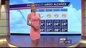 Another Yanet Garcia Gif